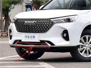 {{photo.Alt || photo.Description || 'Молдинг переднего бампера Haval M6 (Центральный нижний, Хром)'}}